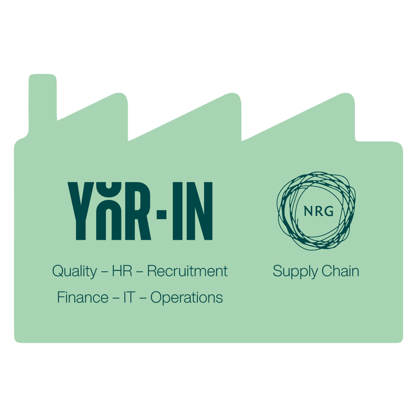 LX4 135091 Vakgebieden